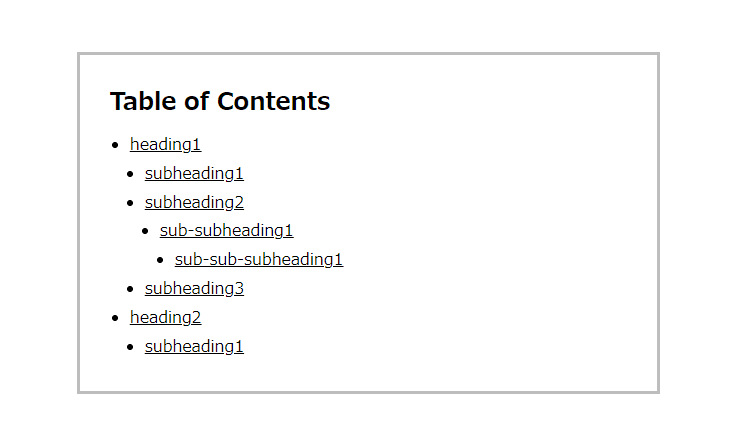 table of contents